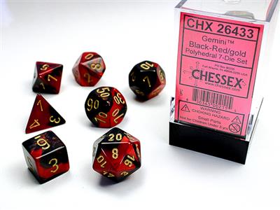 Gemini® Polyhedral